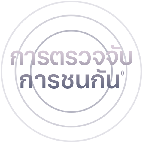 การตรวจจับการชนกัน