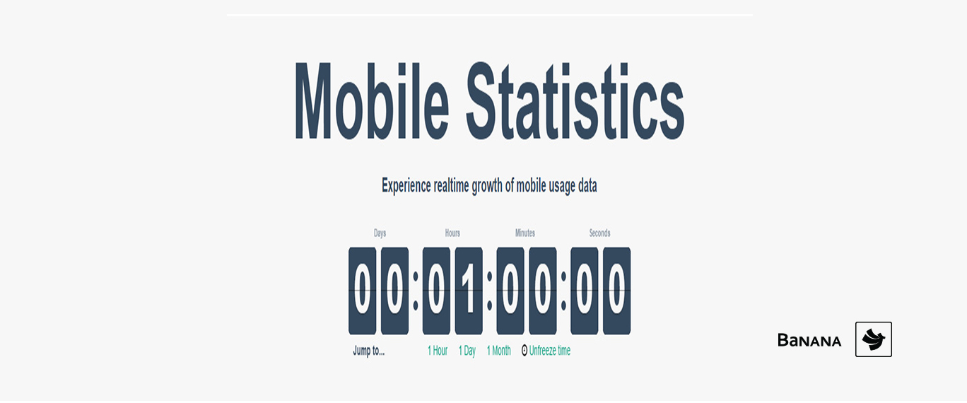 ใน 1 ชั่วโมง ผู้คนทั่วโลกใช้ Smartphone ทำอะไรกันบ้าง