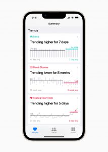 Apple iOS 15