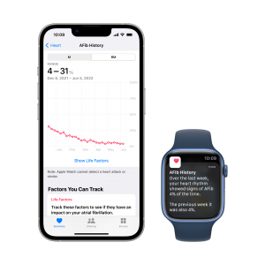 Apple ข่าว watchOS 9 Apple Watch