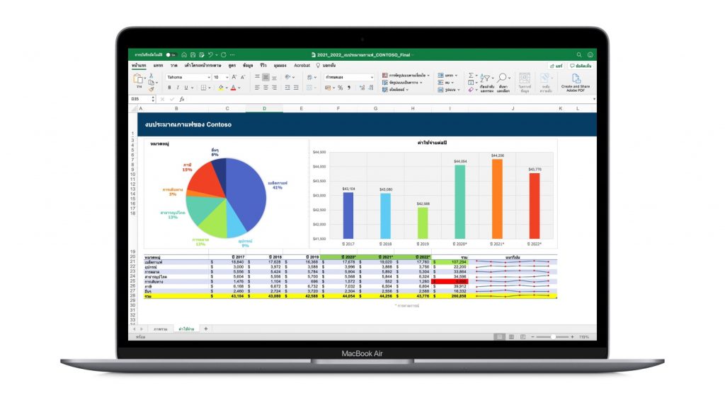 Microsoft 365 for Mac ครบครันทุกแอป Office หมดปัญหาเรื่องไฟล์เพี้ยน