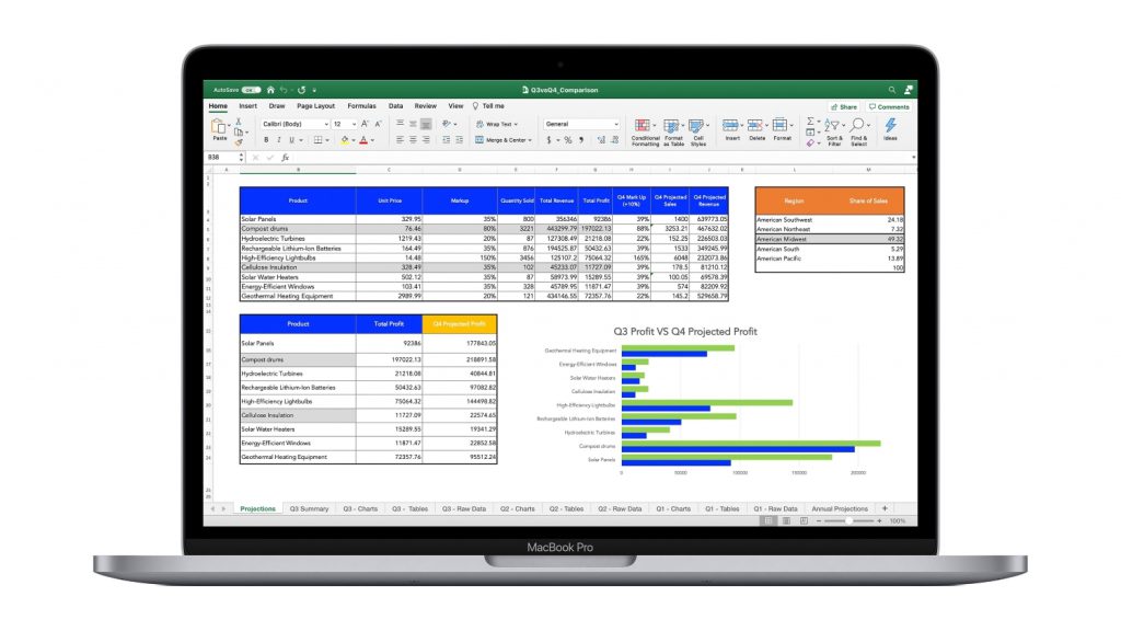 Microsoft 365 for Mac ครบครันทุกแอป Office หมดปัญหาเรื่องไฟล์เพี้ยน