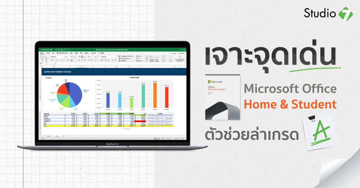 รีวิว Microsoft Office Home & Student 2021 REVIEW ใช้บน macOS MacBook