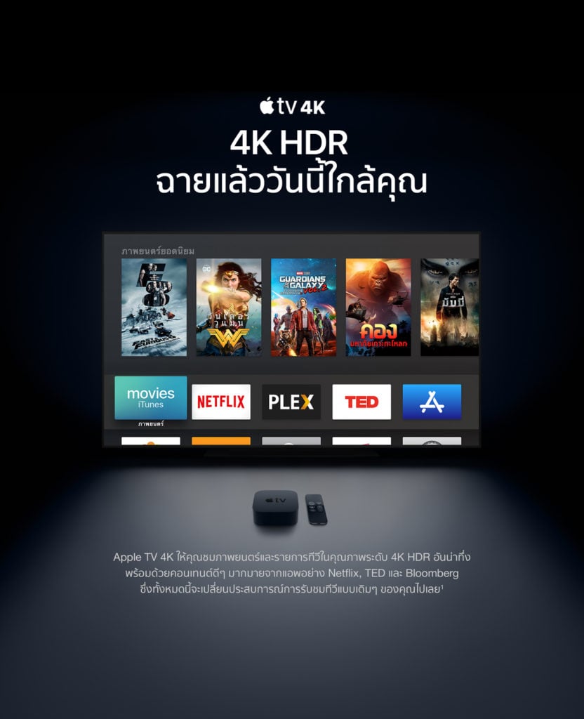 Apple TV 4K - Studio7 - Do You Need A 4k Tv For Apple Tv 4k