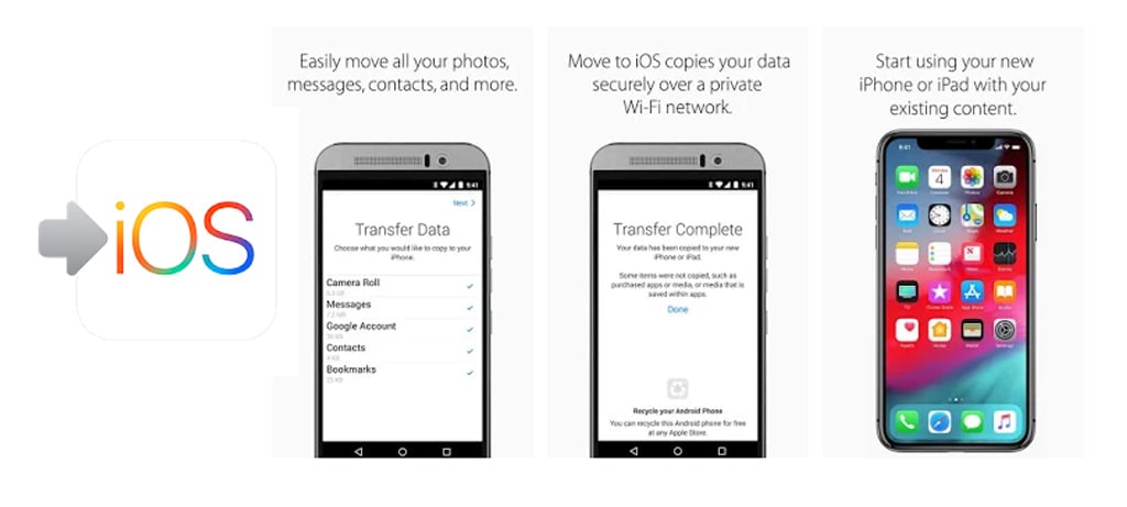 Move To Ios ช่วยย้ายจาก Android มาใช้ Ios ง่ายนิ๊ดเดียว - Studio7