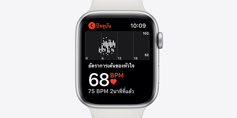 Apple Watch Series 5 - แอปเปิ้ลวอช 5