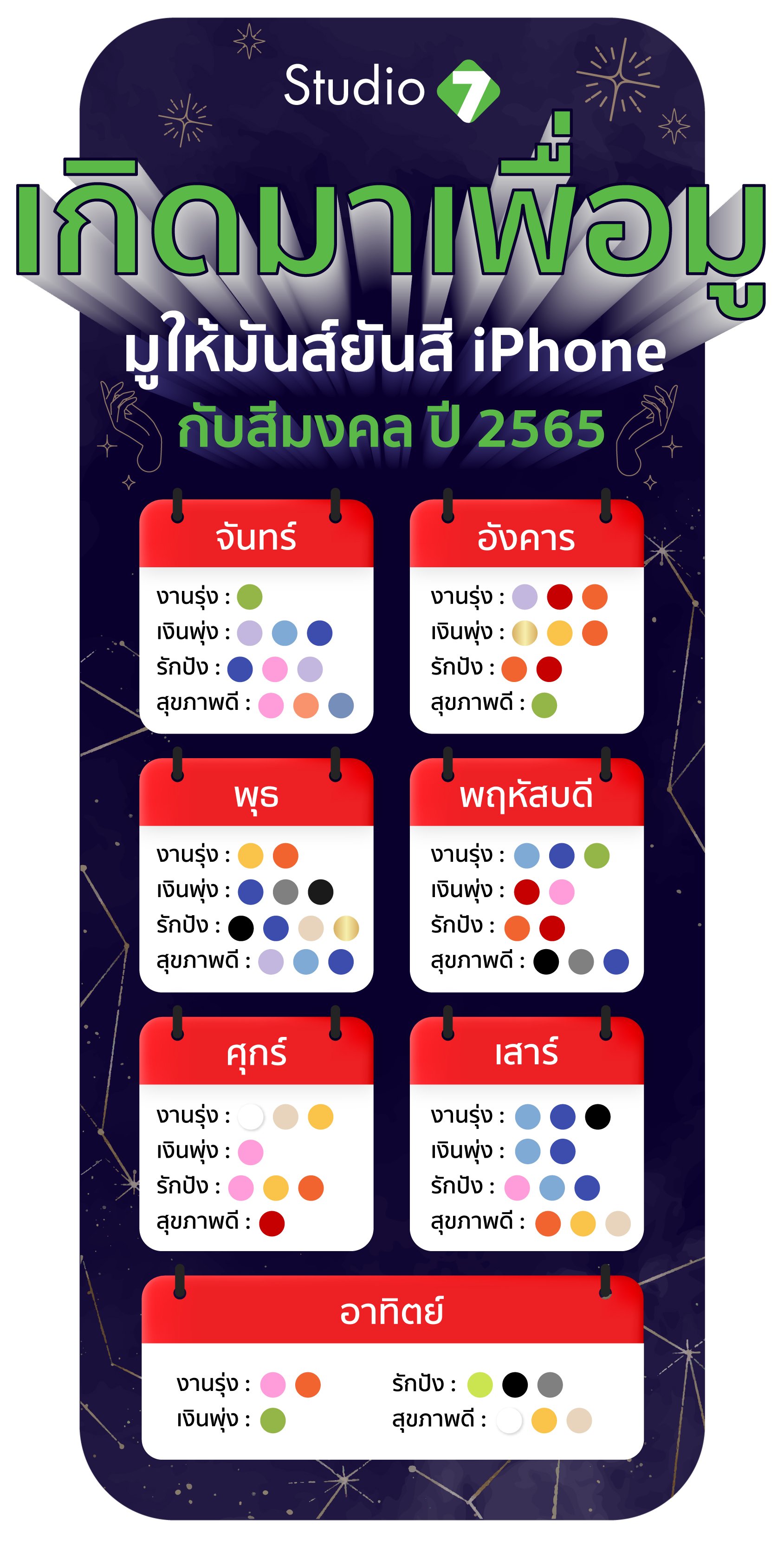 เลือก iPhone 14 ตามสีมงคล 2565 เสริมดวงด้านการงาน การเงิน ความรัก สุขภาพ สีไอโฟนตามวันเกิด