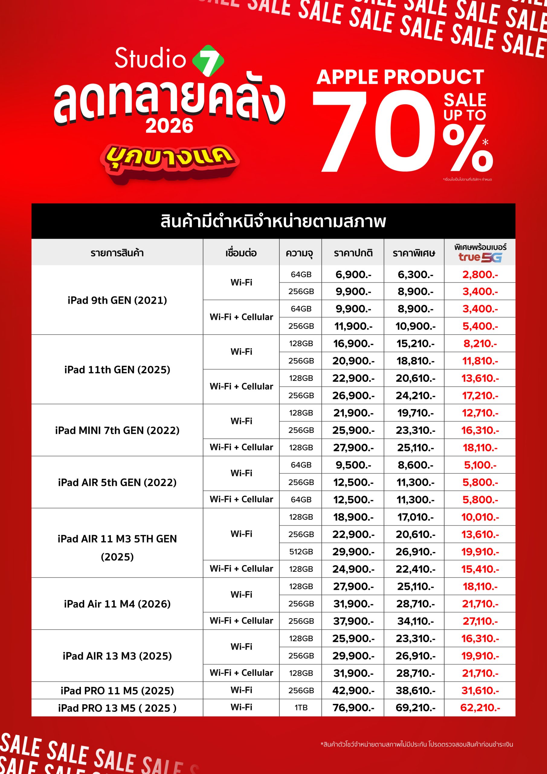 ลดทลายคลัง ซีคอน บางแค 16 - 21 ก.ค.69
